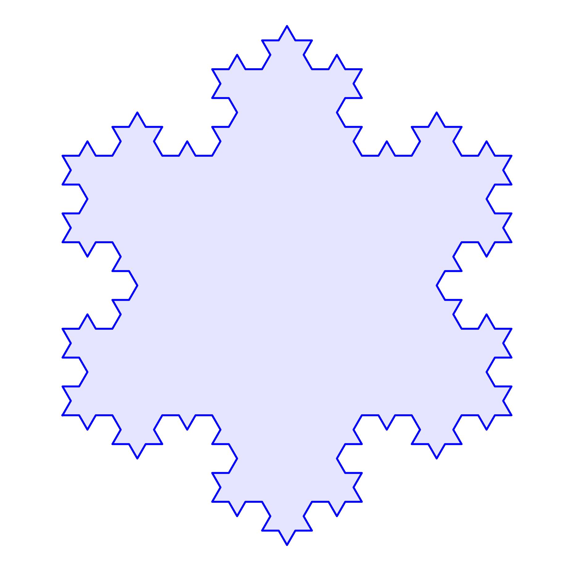 Koch Snowflake Reference